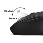 Port Connect Bluetooth? Rechargeable Expert Mouse - Image 5