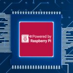 Giada DN24 Raspberry Pi Compact Signage Player - CM4 Lite - Image 4