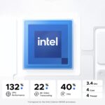 UGREEN NASync DXP2800 2 Bay NAS - Image 2